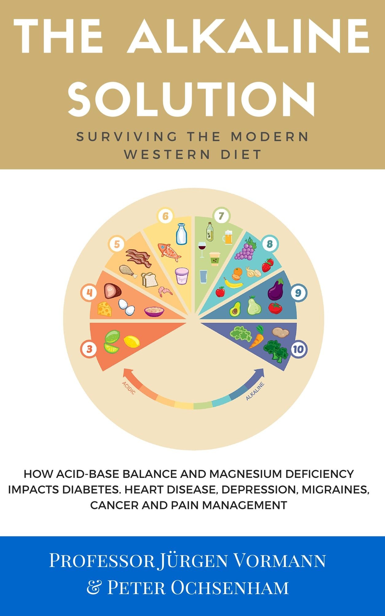 The Alkaline Solution: Survive the Modern Western Diet