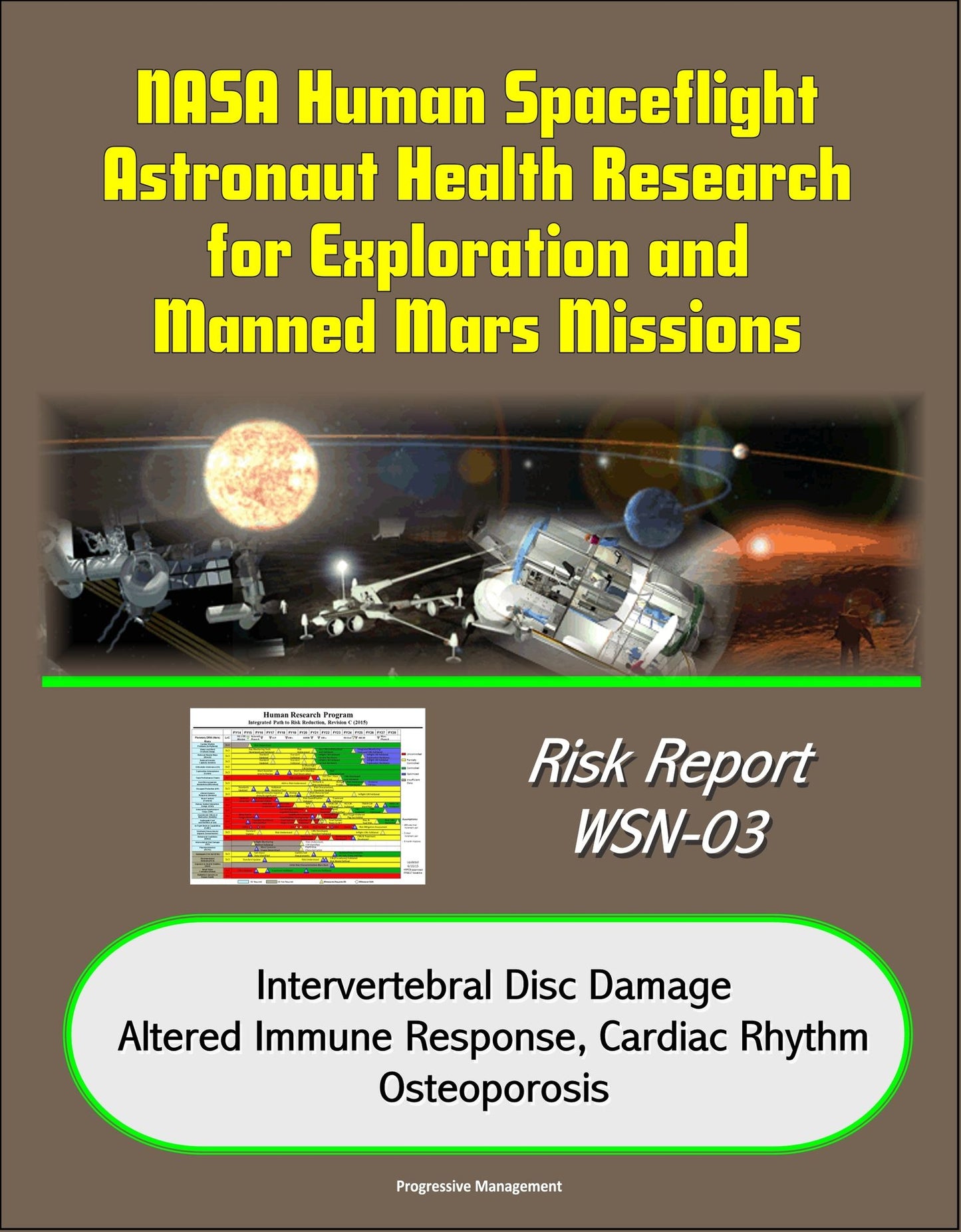 NASA Human Spaceflight Astronaut Health Research for Exploration and Manned Mars Missions, Risk Report WSN-03, Intervertebral Disc Damage, Altered Immune Response, Cardiac Rhythm, Osteoporosis
