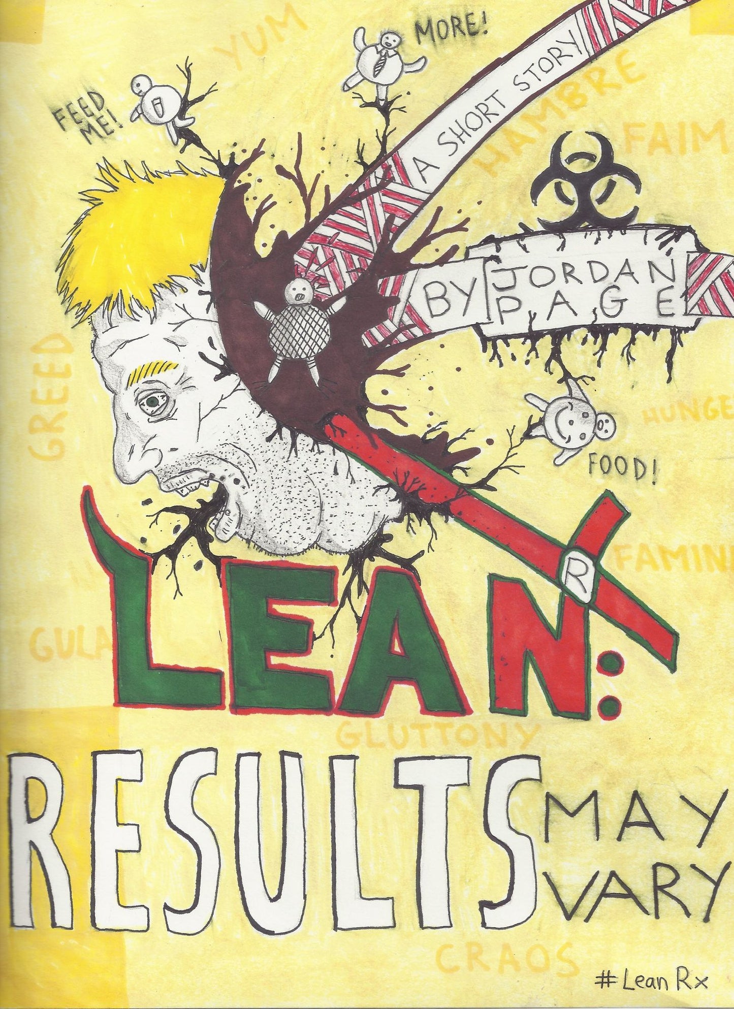LeanRx: Results May Vary