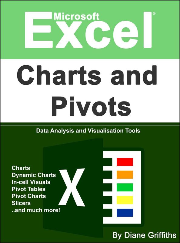 Microsoft Excel Charts and Pivots