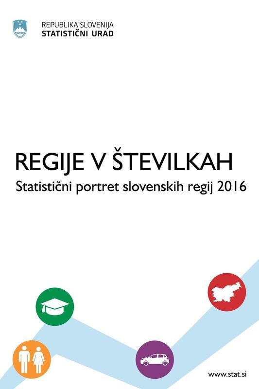 Regije v stevilkah; Statisticni portret slovenskih regij 2016