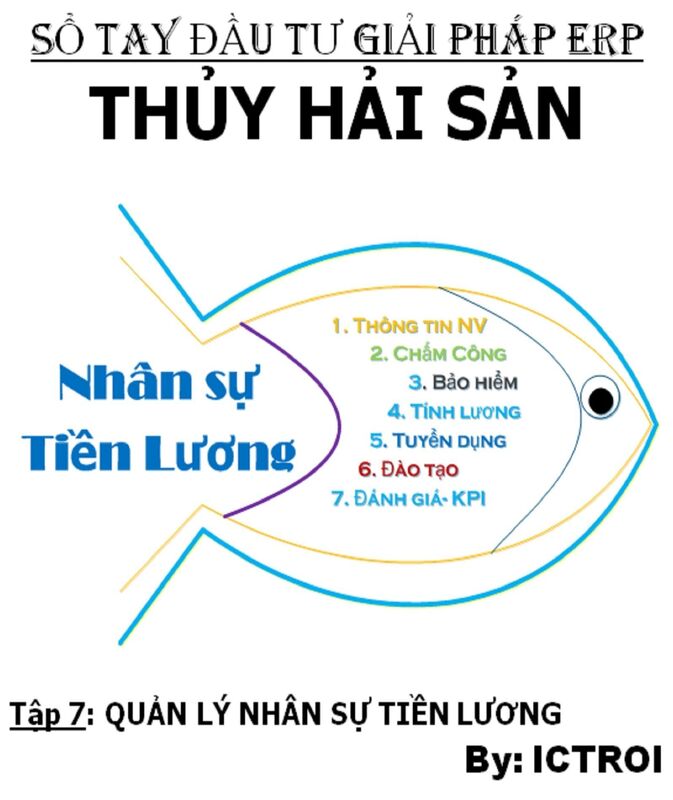 Tap 7: Quan ly Nhan Su Tien Luong- So Tay Dau Tu Giai Phap ERP Doanh Nghiep Thuy Hai San