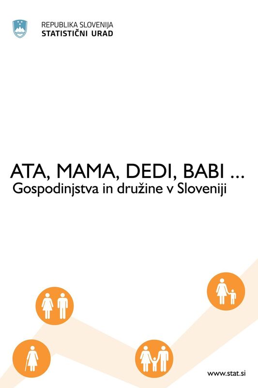 Ata, mama, dedi, babi... Gospodinjstva in druzine v Sloveniji