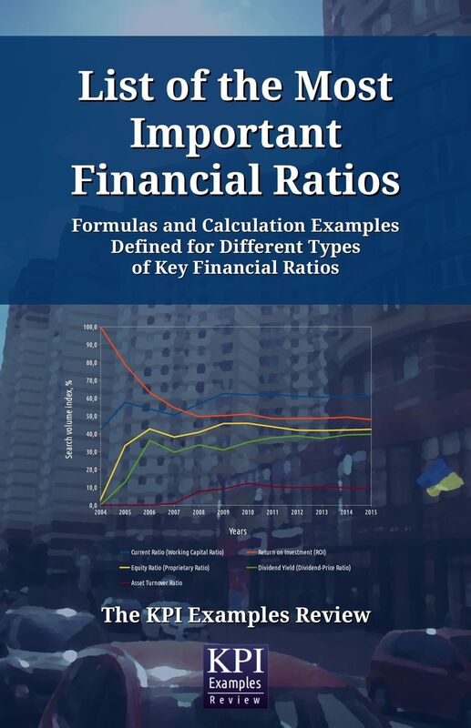 List of the Most Important Financial Ratios: Formulas and Calculation Examples Defined for Different Types of Key Financial Ratios