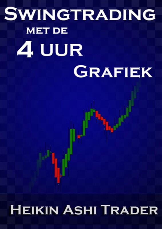 Swingtrading met de 4-uur-grafiek