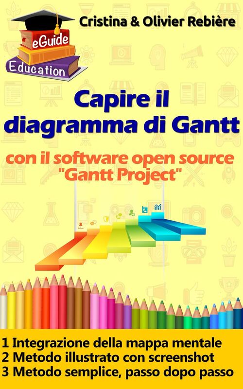 Capire il diagrama di Gantt: Comprendere ed utilizzare efficacemente il software open source "Gantt Project" per gestire progetti educativi