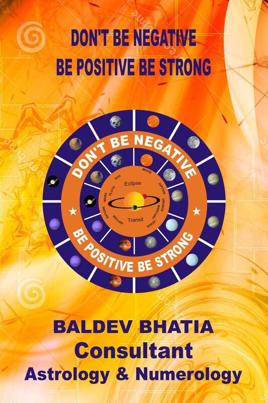 Don't Be Negative-Be Positive Be Strong