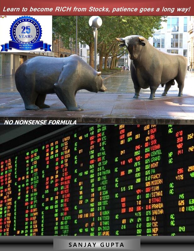 Learn To Become Rich From Stocks, Patience Goes A Long Way.