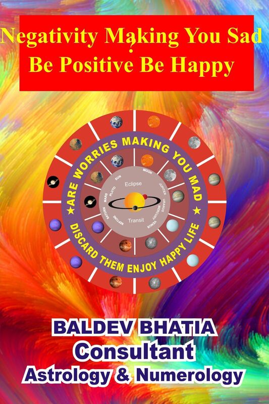 Negativity Making You Sad Be Positive Be Happy