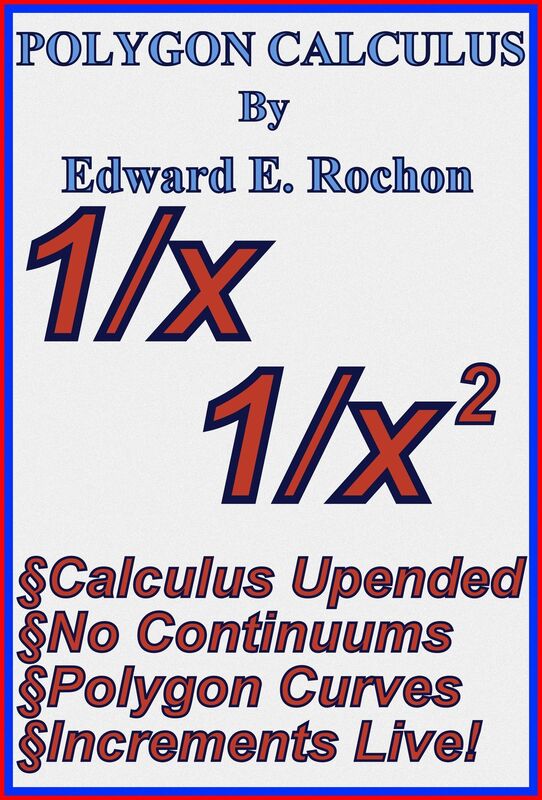 Polygon Calculus