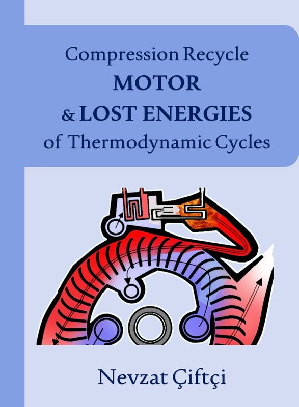 Compression Recycle Motor & Lost Energies of Thermodynamic Cycles