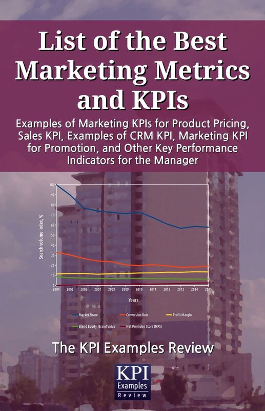 List of the Best Marketing Metrics and KPIs: Examples of Marketing KPIs for Product Pricing, Sales KPI, Examples of CRM KPI, Marketing KPI for Promotion, and Other Key Performance Indicators for the Manager