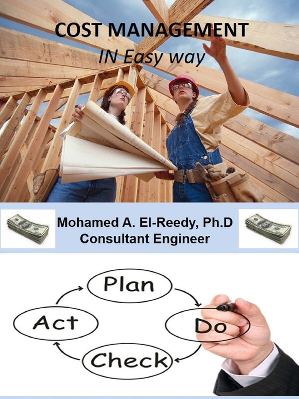 Cost Management: In Easy Way