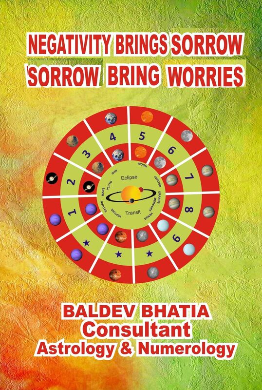 Negativity Bring Sorrow-Sorrow Bring Worries