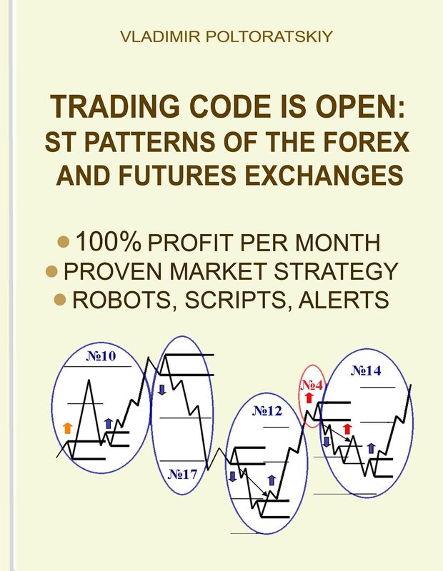 Trading Code is Open: ST Patterns of the Forex and Futures Exchanges, 100% Profit per Month, Proven Market Strategy, Robots, Scripts, Alerts