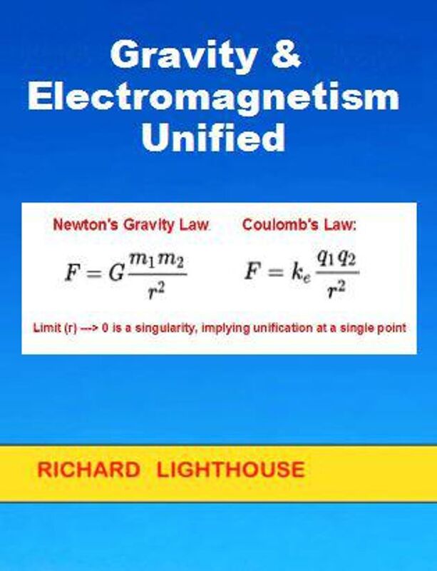 Gravity & Electromagnetism Unified