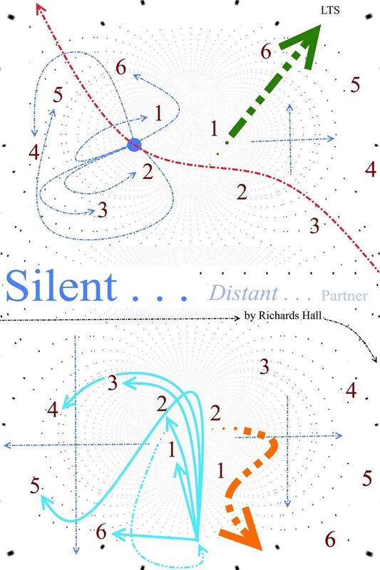 Silent . . . Distant . . . Partner