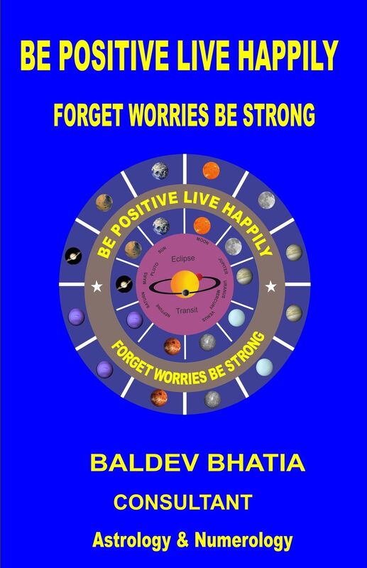 Be Positive Live Happily