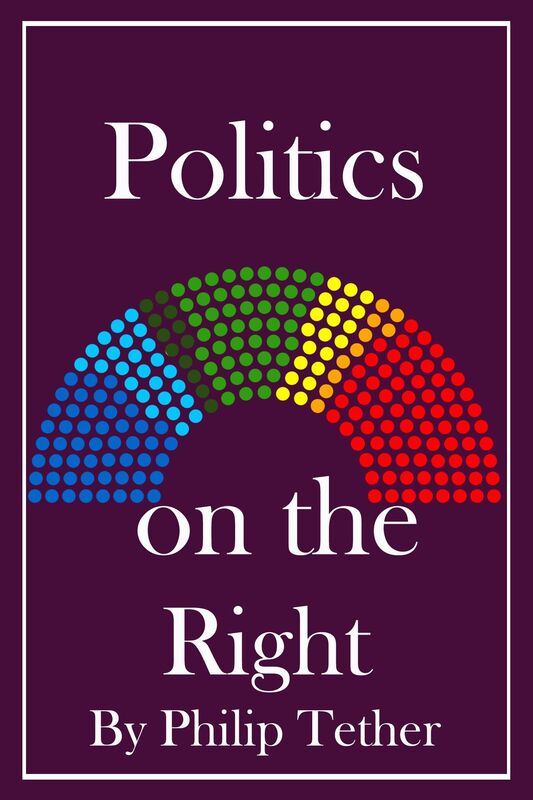 Political Ideology: Politics on the Right