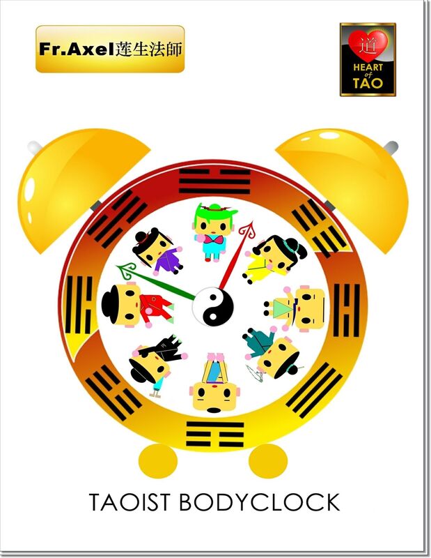 Taoist Bodyclock