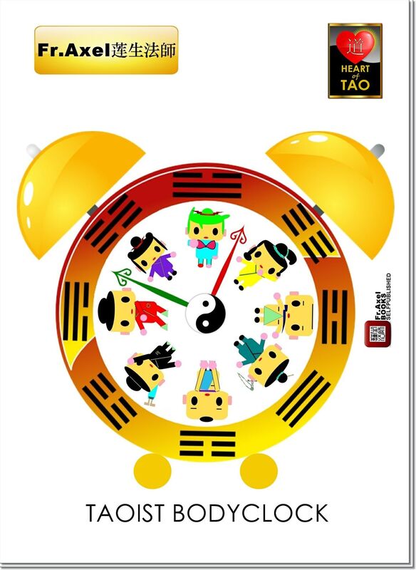 Taoist Bodyclock