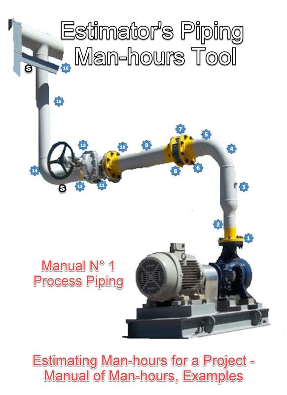 Estimator's Piping Man-hours Tool