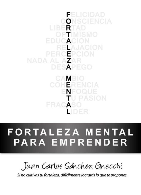 Fortaleza mental para emprender