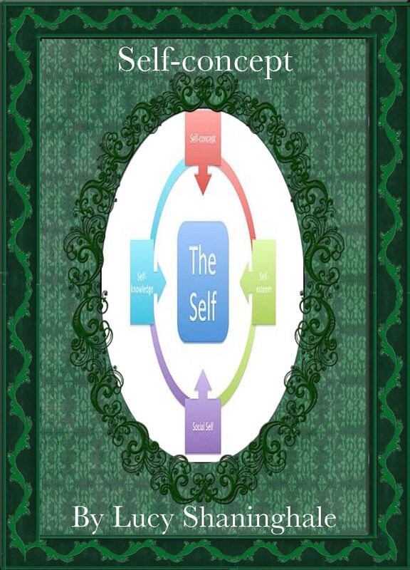 Self-concept