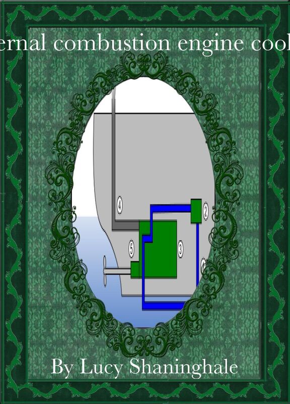 Internal combustion engine cooling