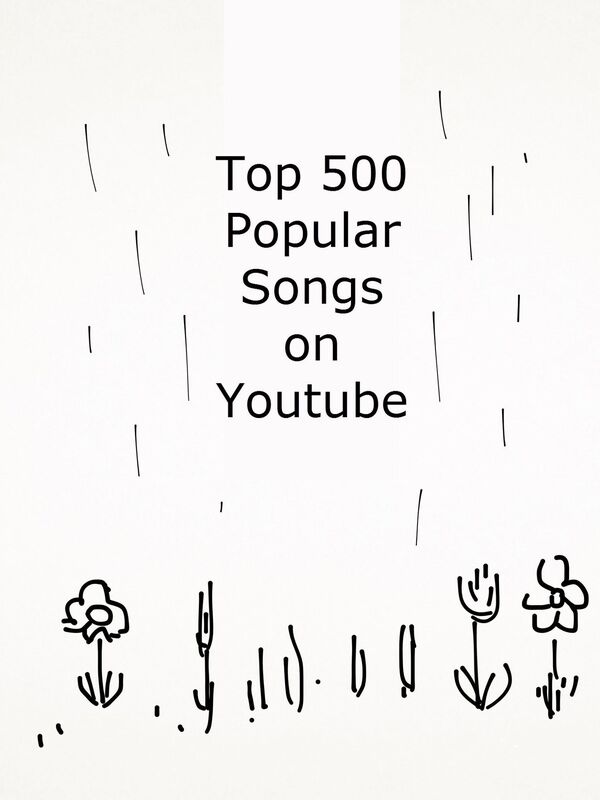 Top 500 Popular Songs on Youtube
