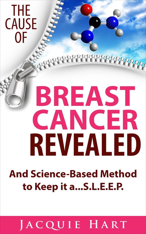 The Cause of Breast Cancer Revealed