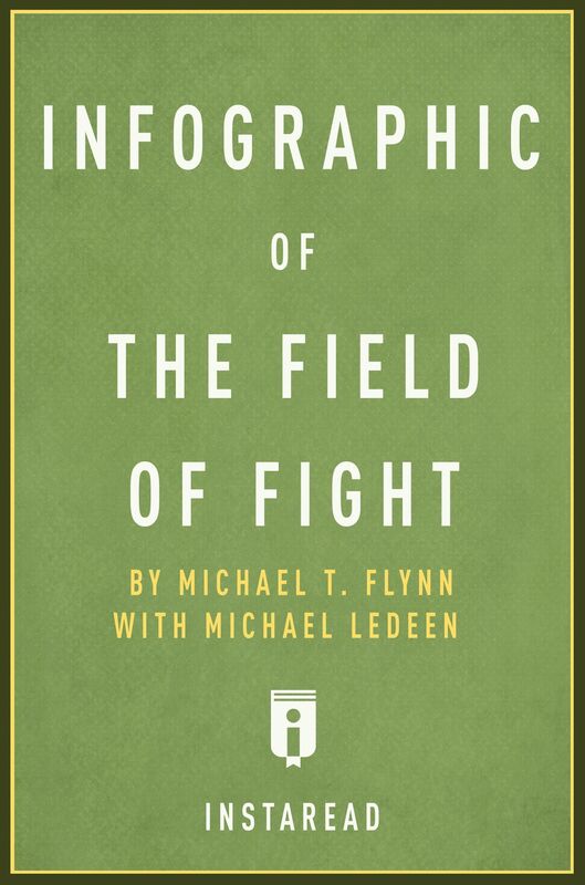 Infographic of The Field of Fight