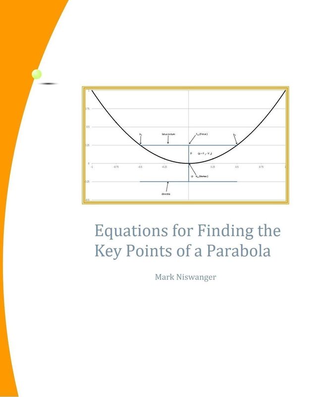 Equations for Finding the Key Points of a Parabola