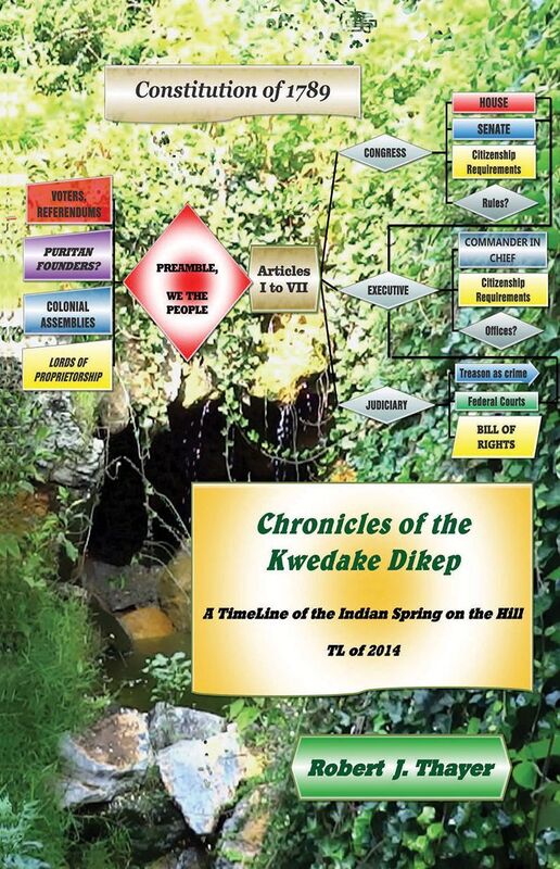 Chronicles of the Kwedake Dikep: A TimeLine of the Indian Spring on the Hill TL of 2014
