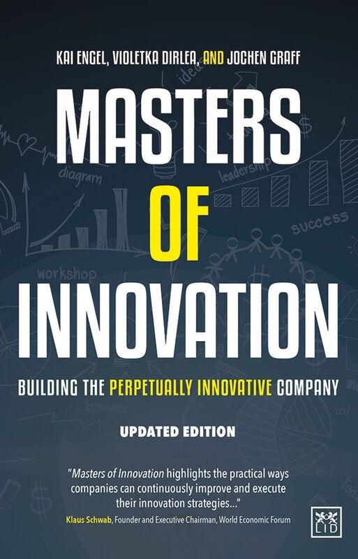 Masters Of Innovation