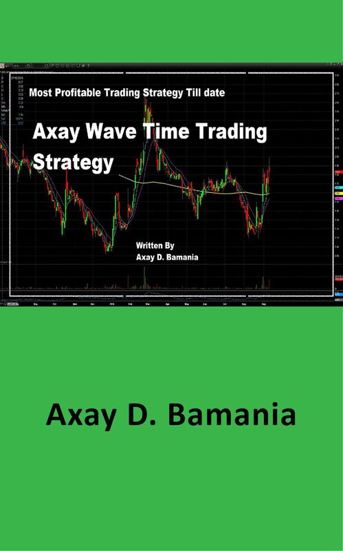 Axay Wave Time Trading Strategy
