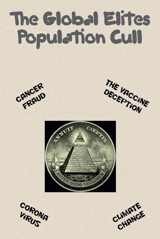 The Global Elites Population Cull