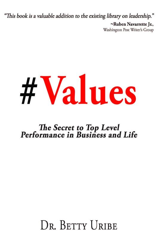 #Values: The Secret to Top Level Performance in Business and Life