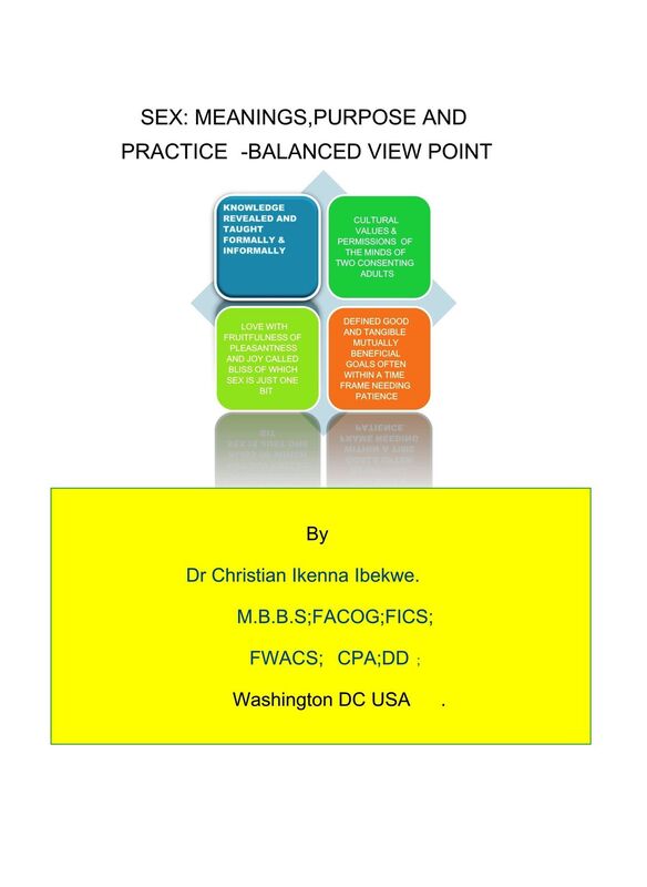SEX:Meanings,Purpose,Practices-The balanced view Point.