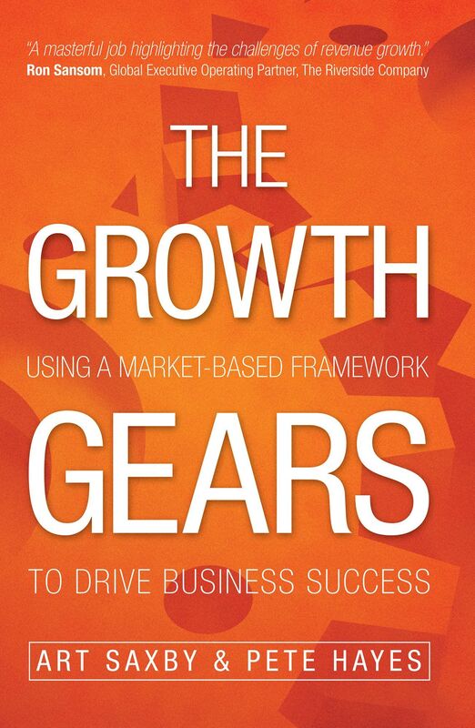 The Growth Gears: Using A Market-Based Framework To Drive Business Success