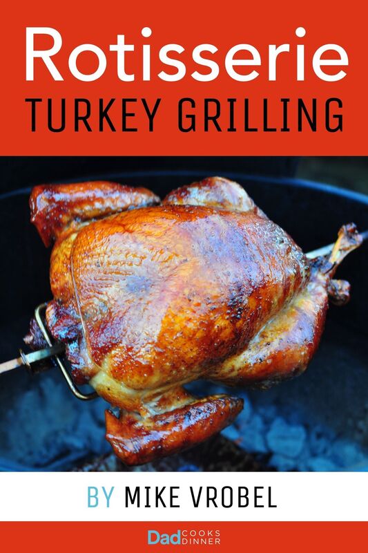 Rotisserie Turkey: 29 Recipes for Turkey on Your Grill's Rotisserie