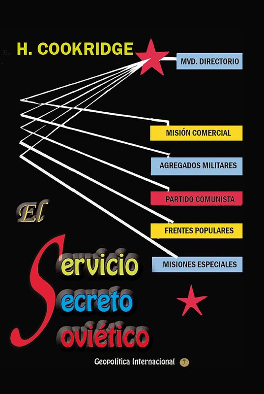 El servicoi secreto sovietico