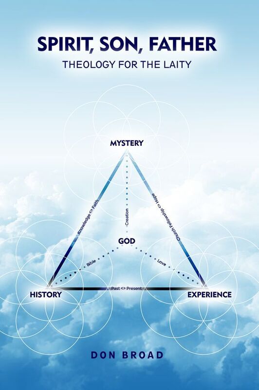 Spirit, Son, Father: Theology for the Laity