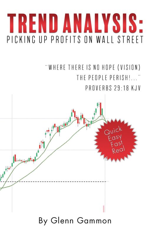 "TREND ANALYSIS: Picking Up Profits On Wall Street"