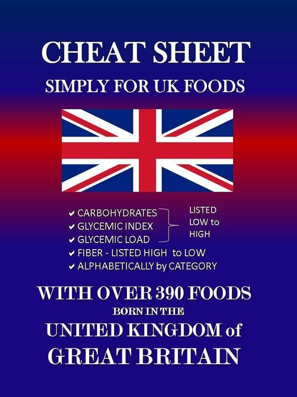 CHEAT SHEET Simply for UK Foods: Carbohydrate, Glycemic Index, Glycemic Load listed low to high; Fiber listed high to low, alphabetically by category with over 390 foods born in the UNITED KINGDOM OF GREAT BRITAIN