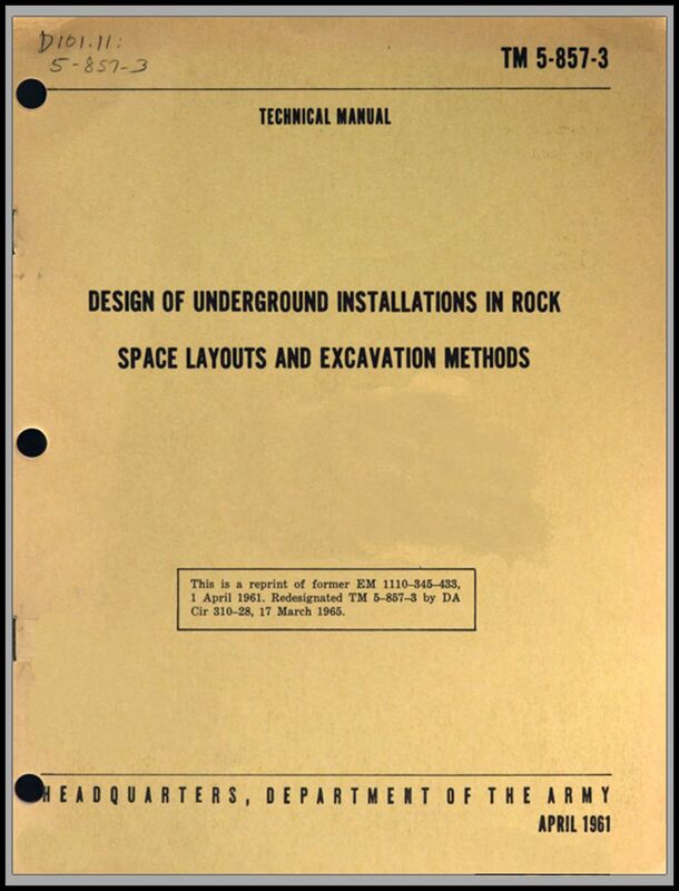 Design of Underground Installations: Technical Manual TM 5-857-3