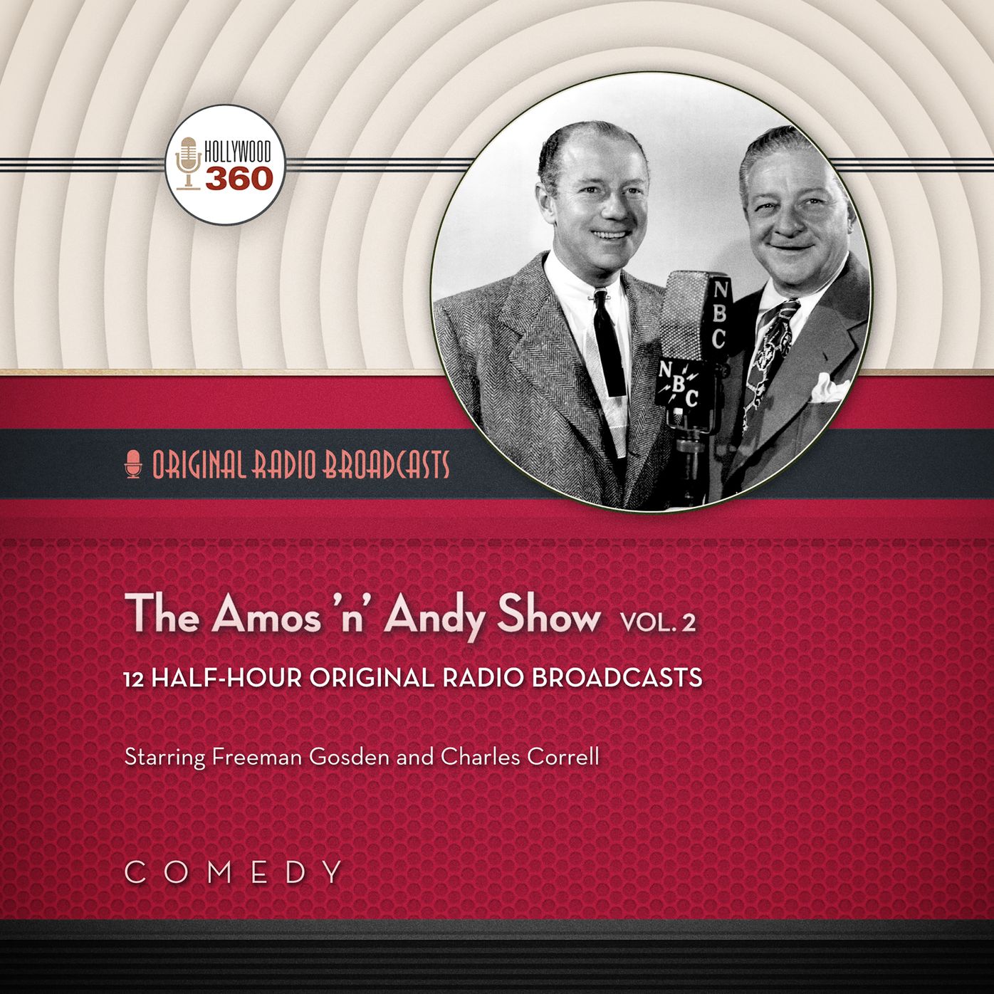 The Amos 'n' Andy Show: Vol. 2