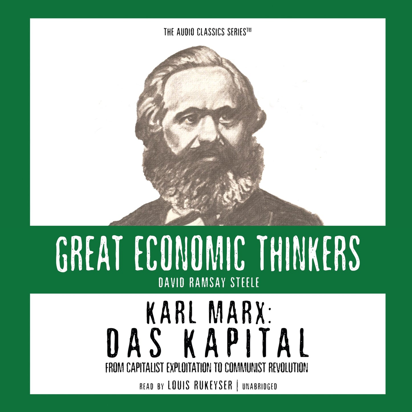 Karl Marx: Das Kapital: From Capitalist Exploitation to Communist Revolution