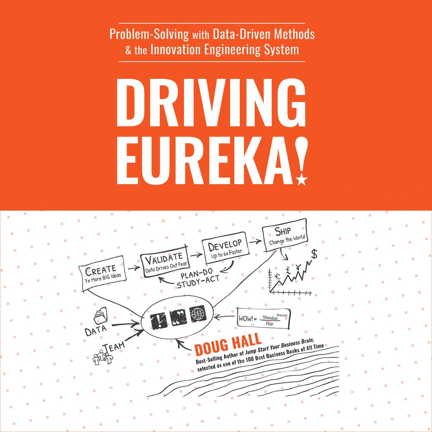 Driving Eureka!: Problem-Solving with Data-Driven Methods & the Innovation Engineering System
