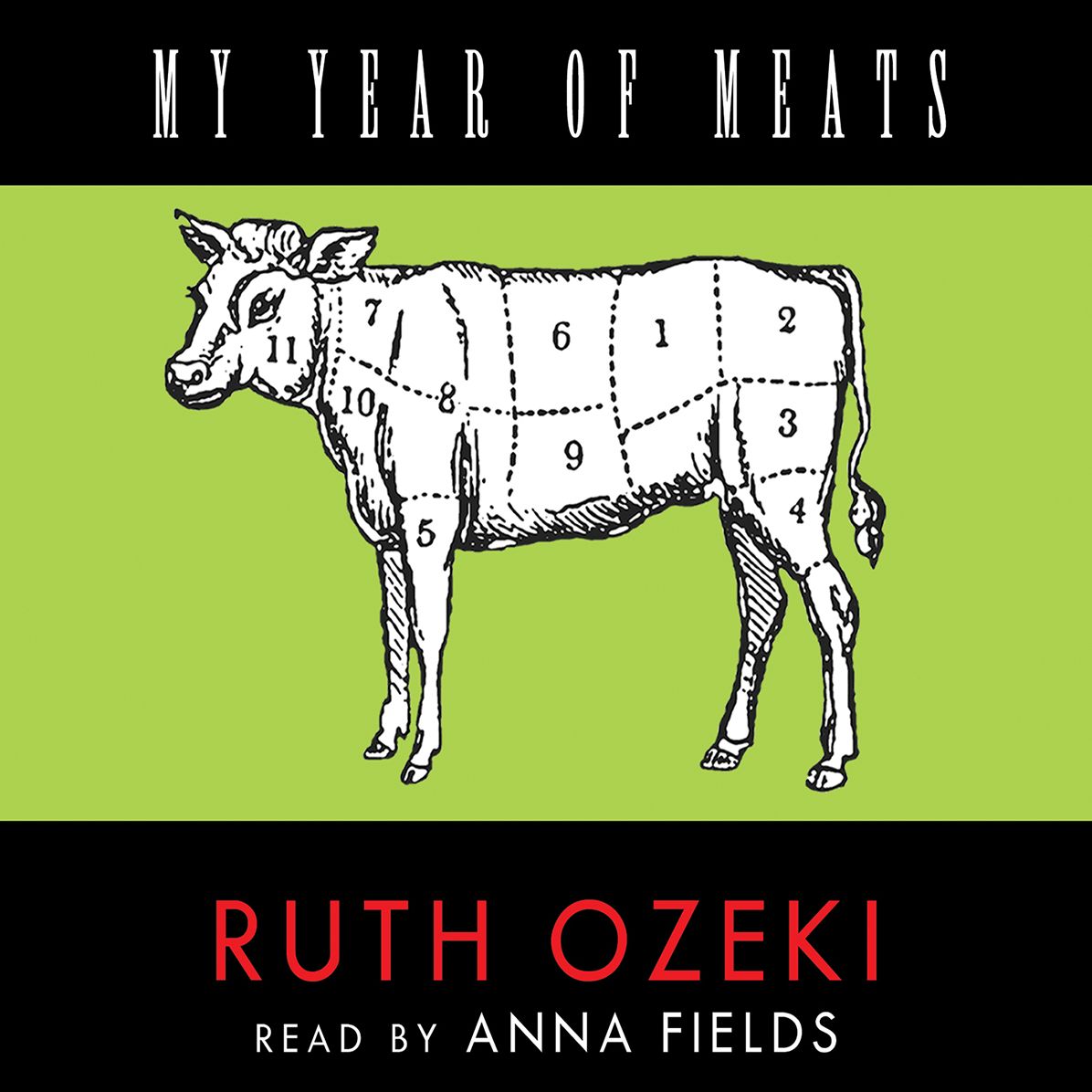 My Year of Meats
